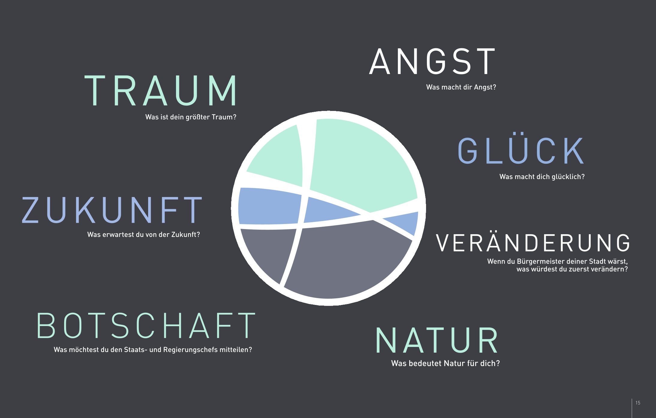 run to the rock11(1) 7 CONTINENTS - die 7 Fragen